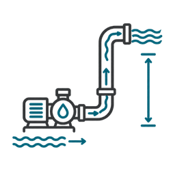 flow rate head height requirements pool pump